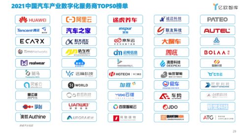 數跑科技入選中國汽車產業數字化服務商TOP50榜單，數字內容制作服務獲行業認可